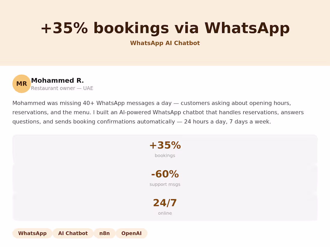 Cover image for How a Restaurant Owner Got