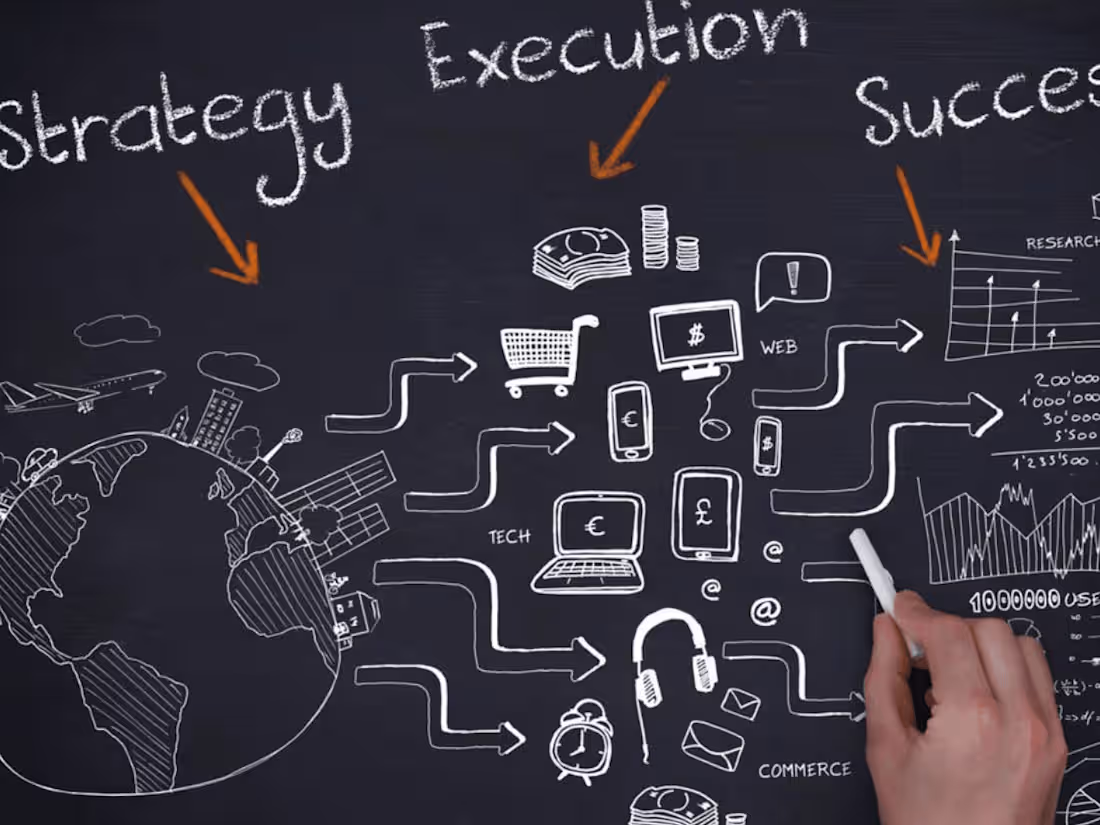 Cover image for Sales & Marketing Annual Planning