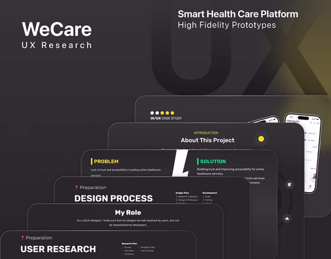 Cover image for WeCare - User Research - Smart Healthcare Concept