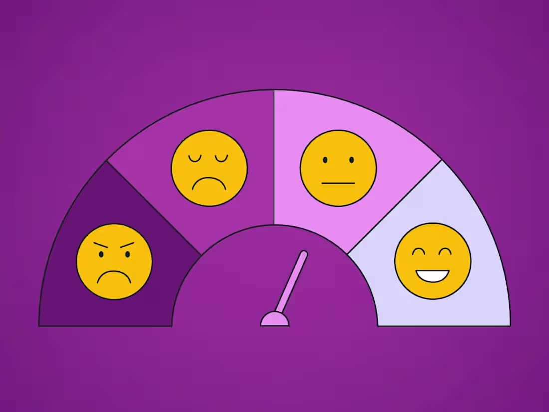 Cover image for Sentiment Analysis 