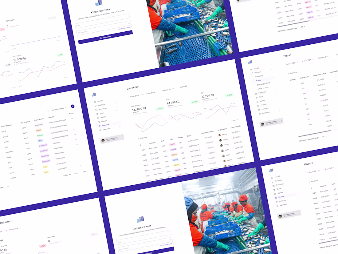 Cover image for King Pélagique