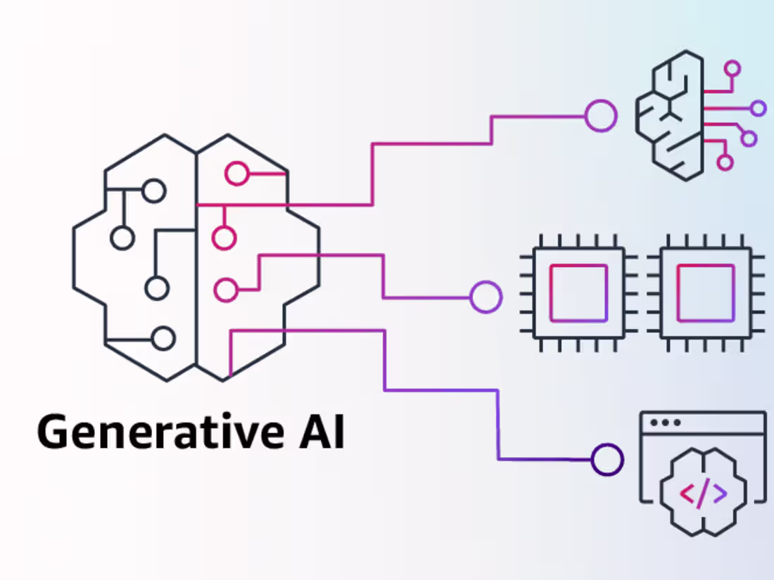 Cover image for Advanced RAG App Utilizing AWS Bedrock and Langchain