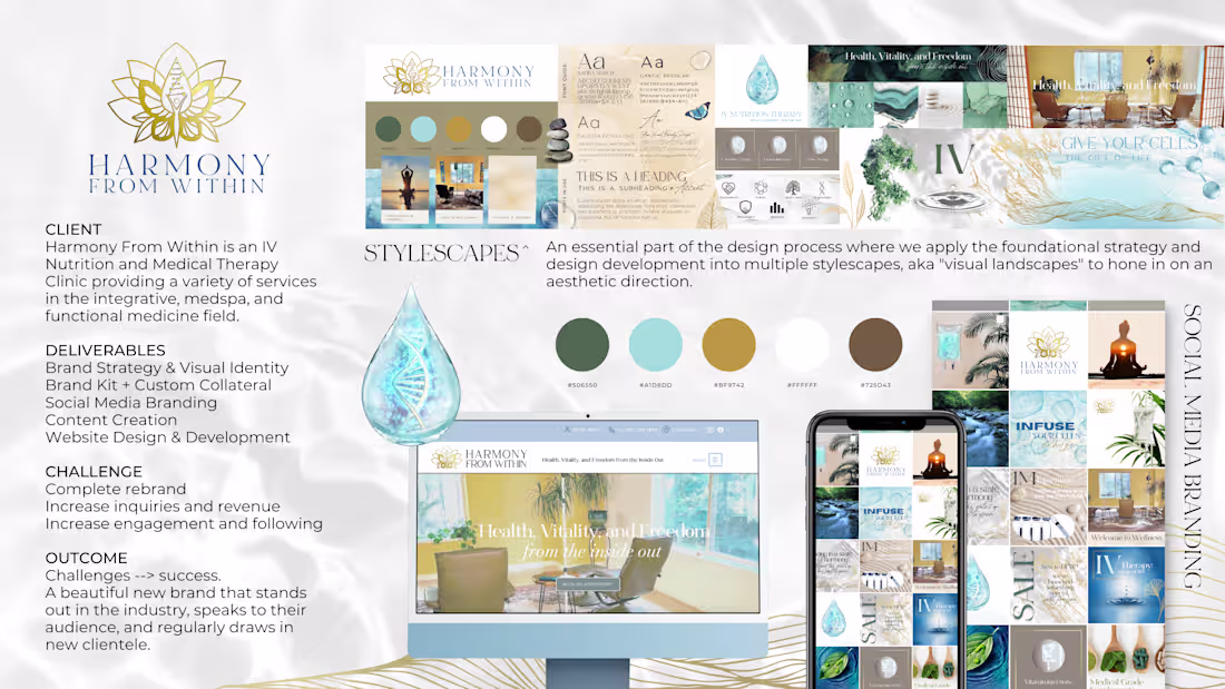 Cover image for Branding Overhaul for a Local Business