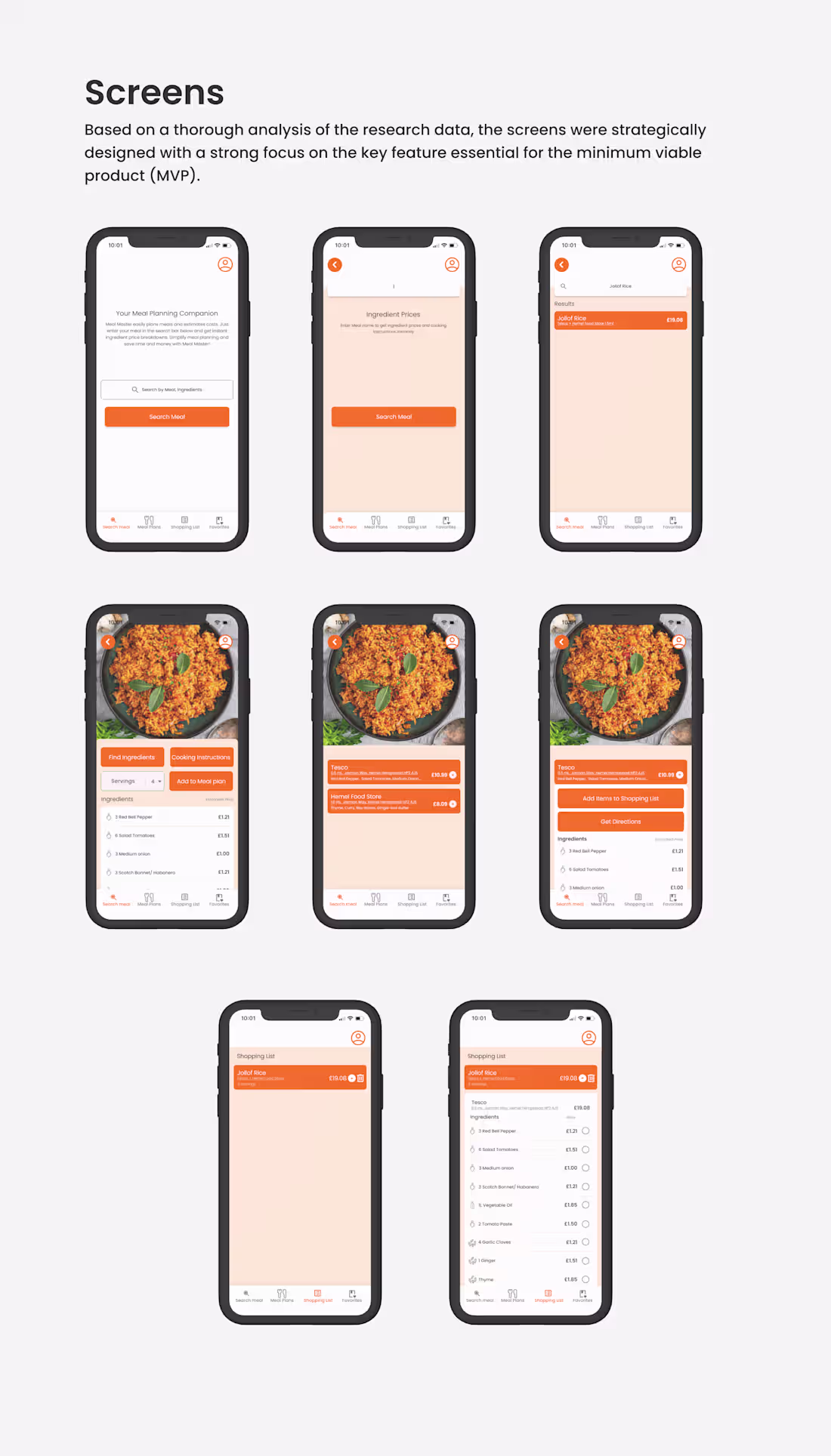 Cover image for Meal Master: A product case study