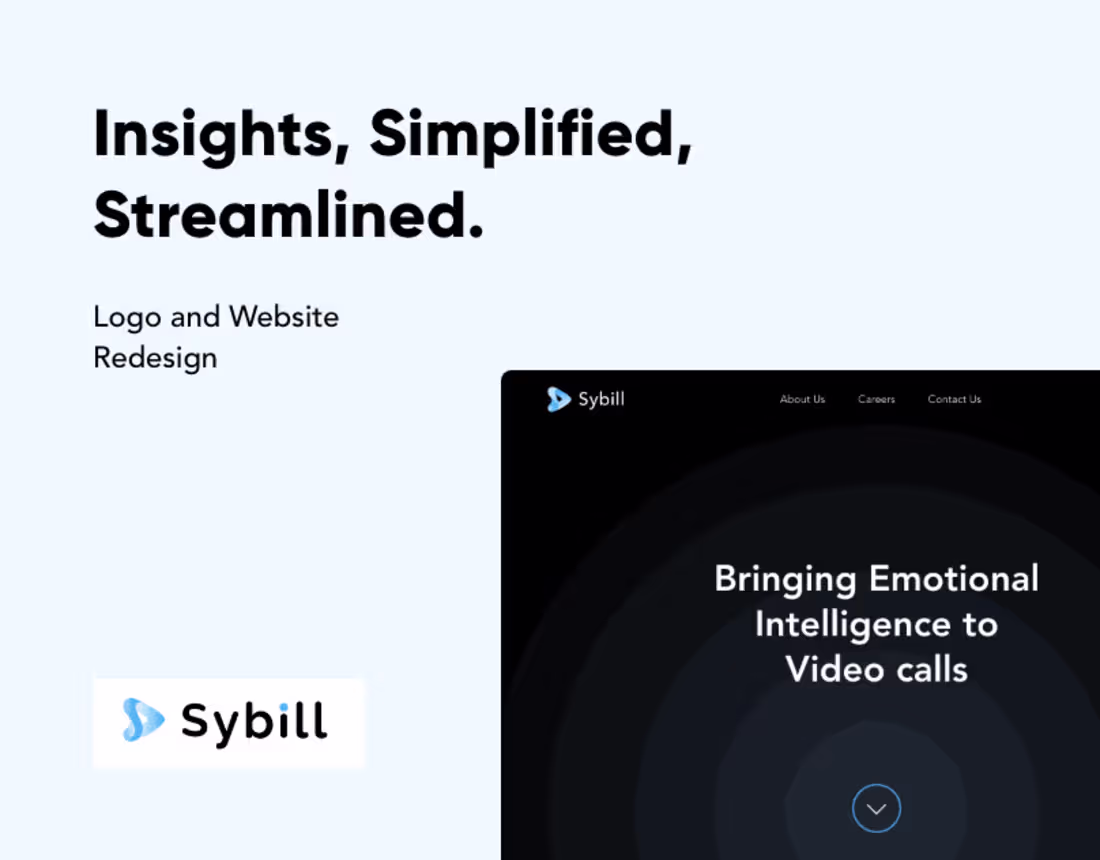 Cover image for Sybill.ai