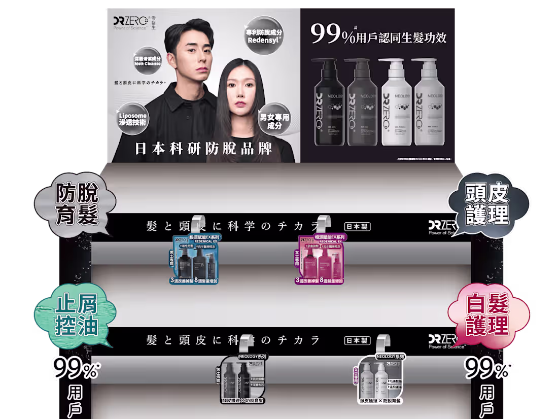 Cover image for In-store Shelf Design | Hair-Care Brand