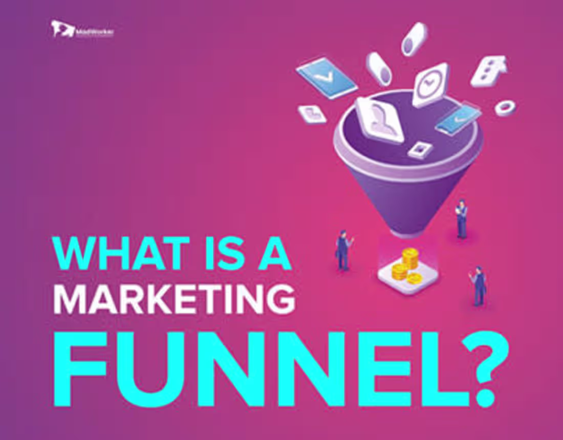 Cover image for What is a marketing funnel? | Presentation Design + Webinar
