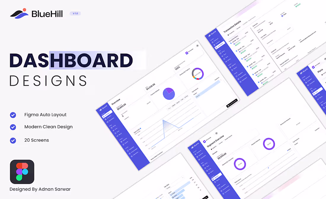 Cover image for Dashboard Designs for BlueHill Company on Figma:: Behance