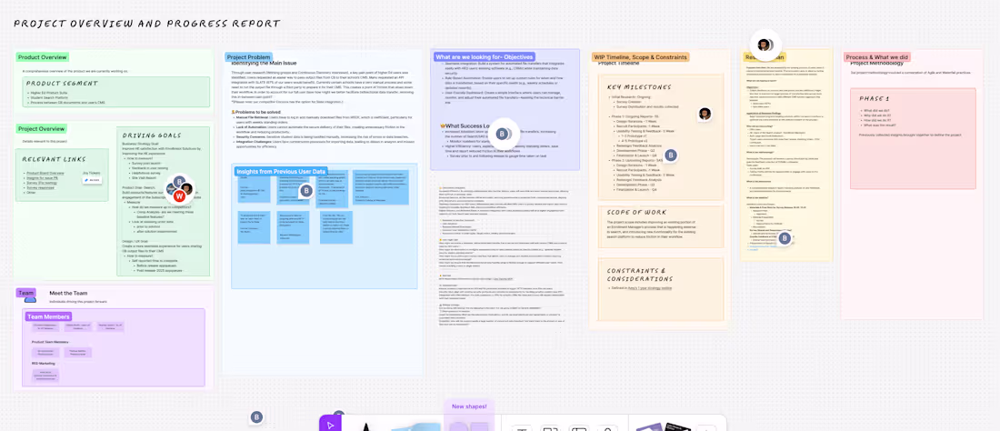 Cover image for User research