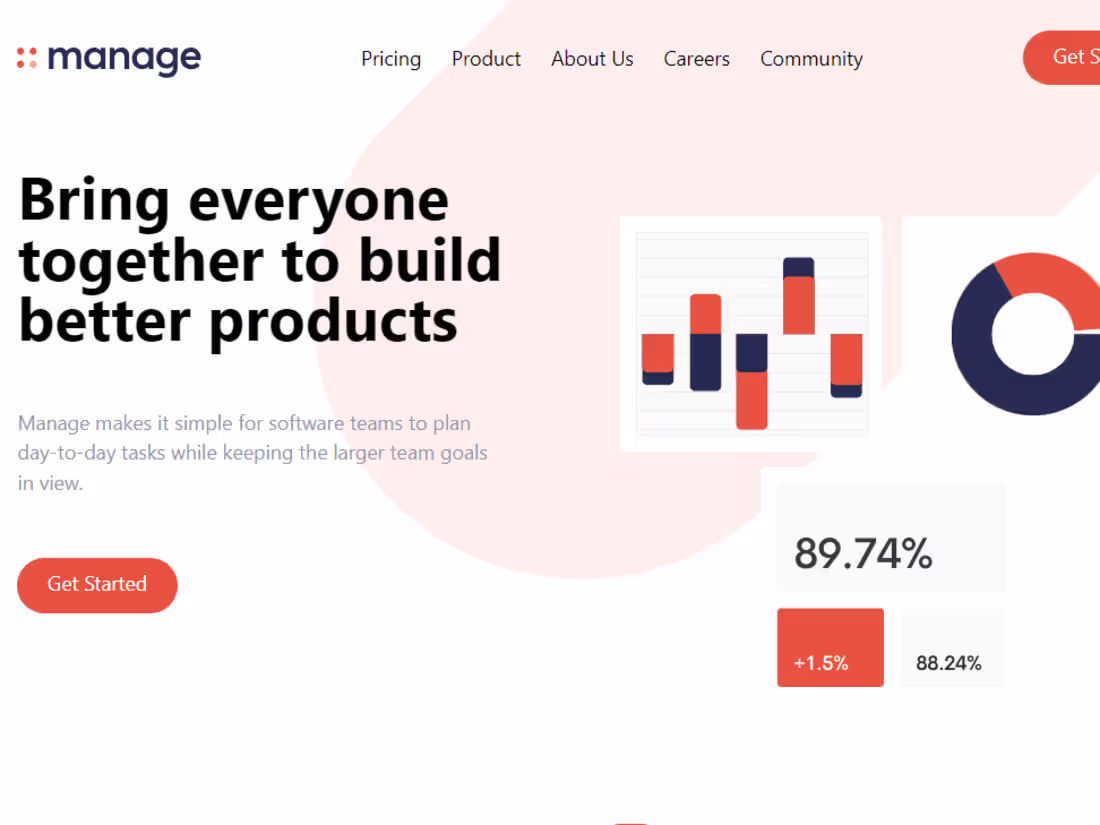 Cover image for Manage Landing Page Design
