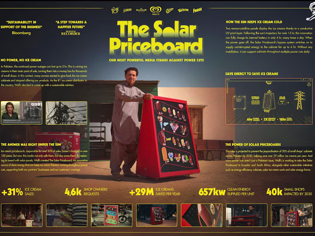 Cover image for Unilever Wall's | The Solar Priceboard