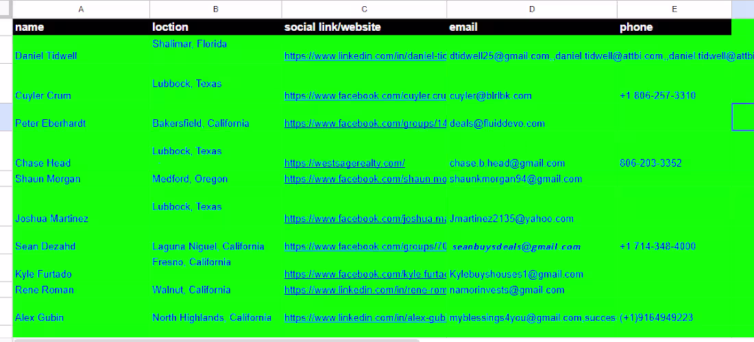 Cover image for I help businesses generate high-quality