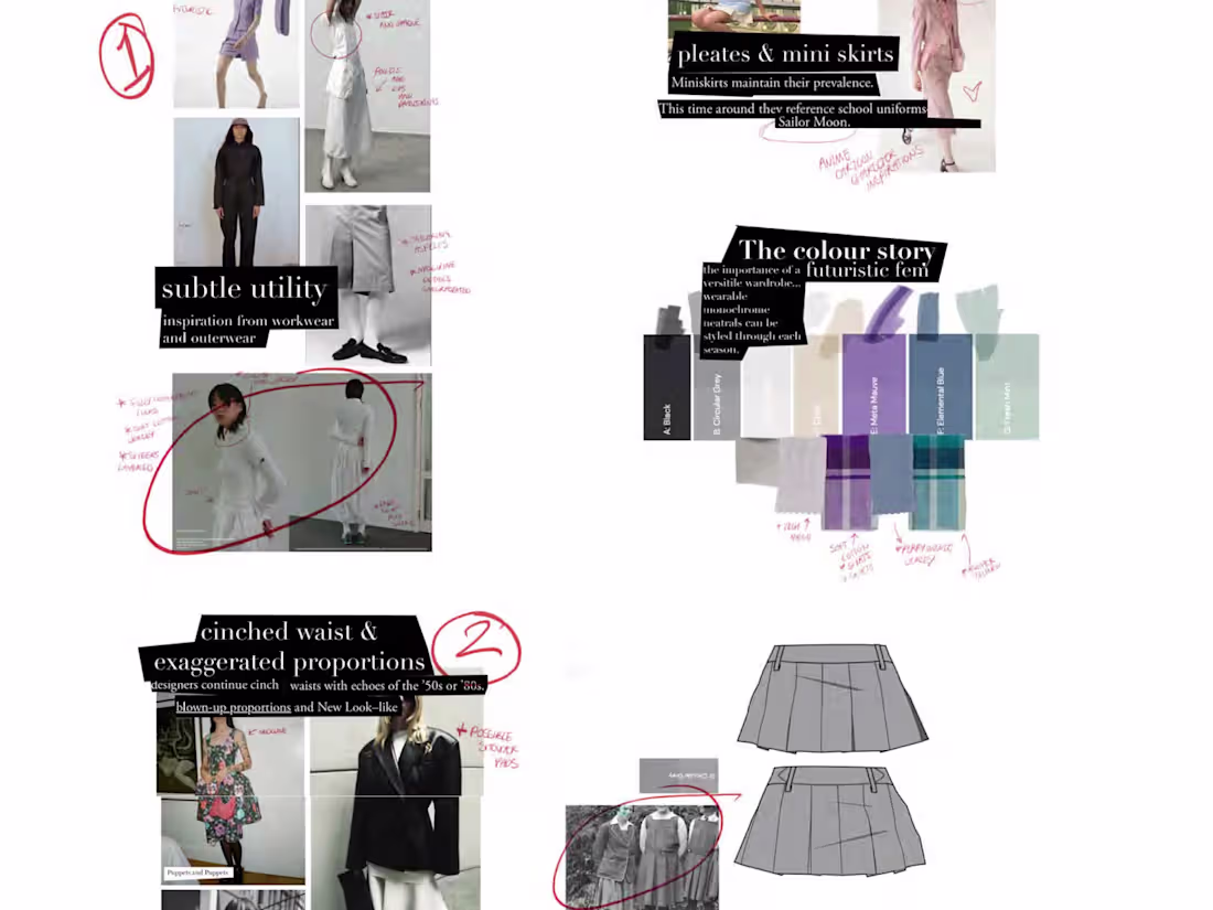 Cover image for ⭐Design a collection - make your vision come to life⭐