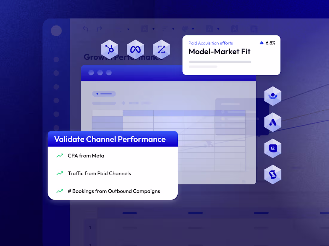 Cover image for B2B Growth Strategy