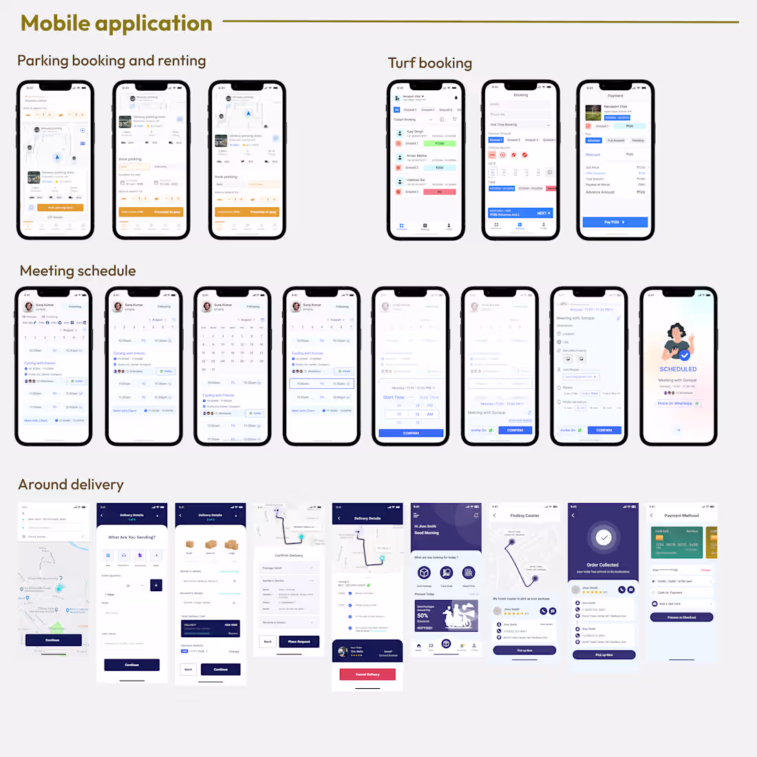 Cover image for User-Focused Mobile Application Design