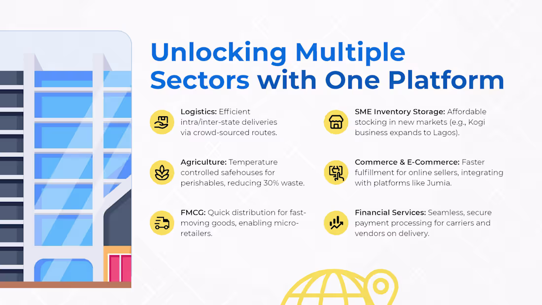 Cover image for Transformative Pitch Deck Design for Talenvo & Locoomo