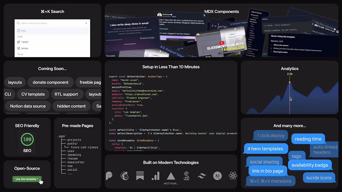 Cover image for Modern Developer Blog Template (Digital Garden Starter)
