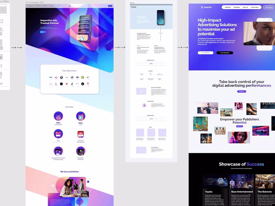 Cover image for Responsive Website Design for High-Impact Advertising Platform