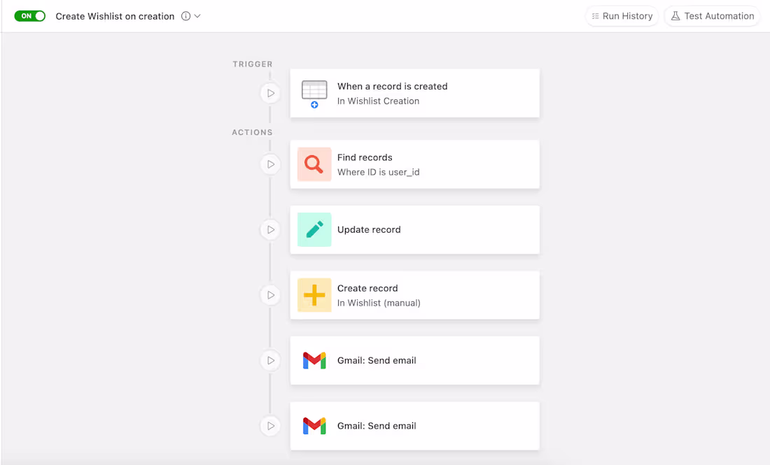 Cover image for Whish — No-code MVP