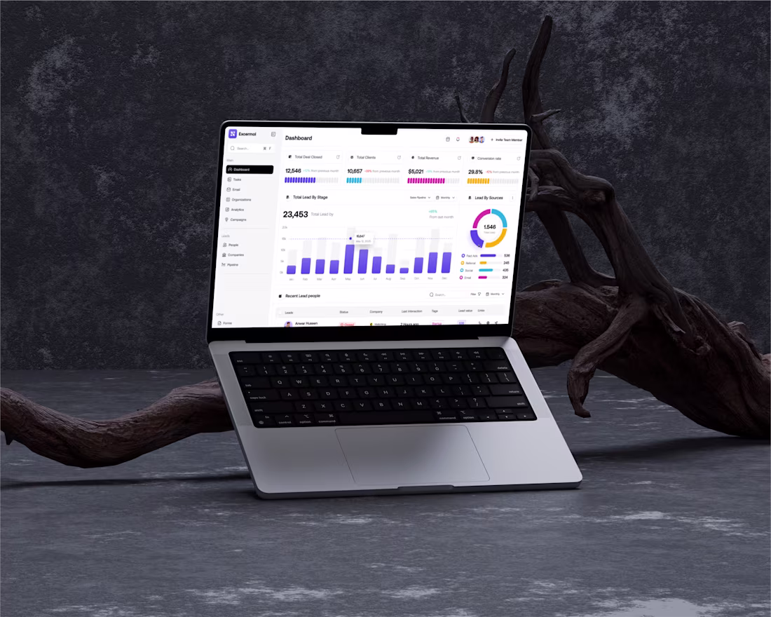 Cover image for ExcerMol CRM Dashboard & Analytics UI Design