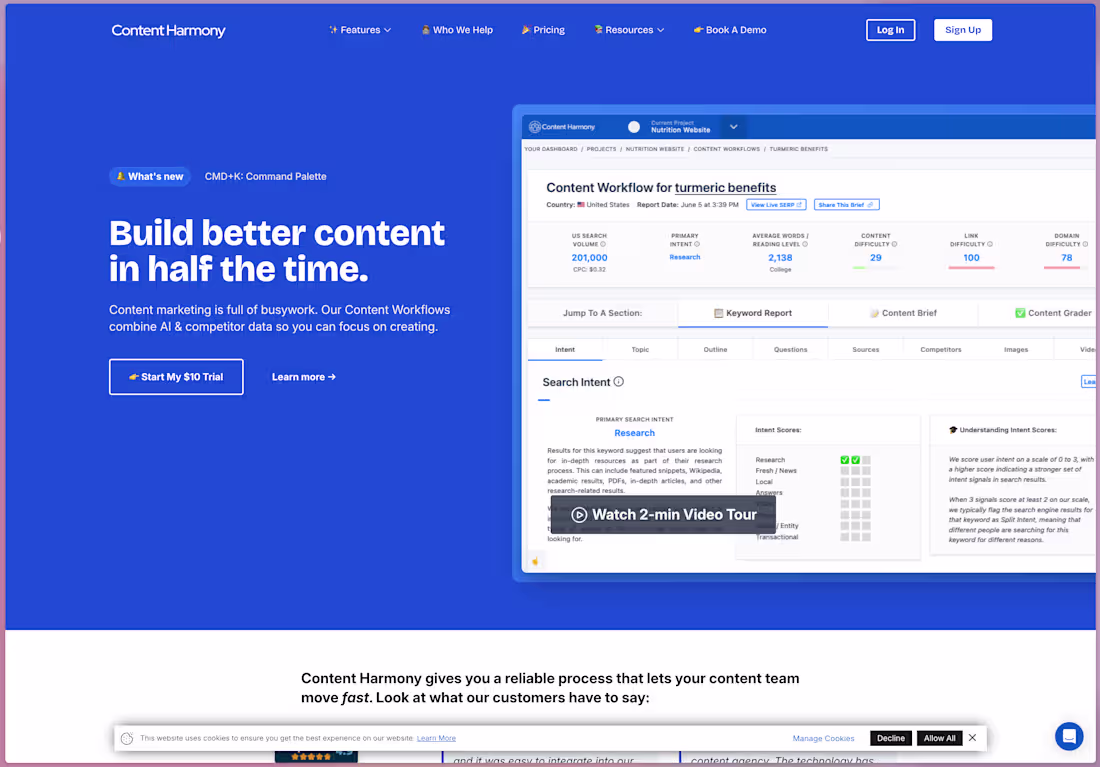 Cover image for Content Harmony