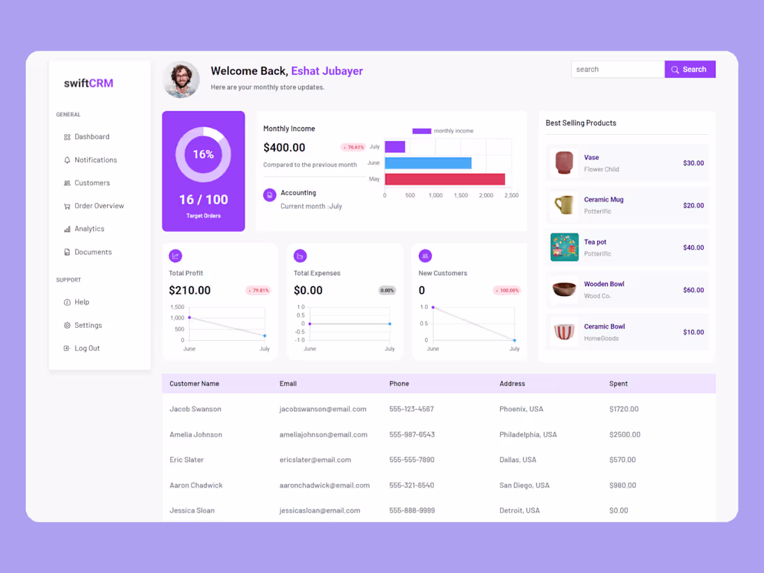 Cover image for Custom Inventory Management | Tailored CRM for Efficiency

