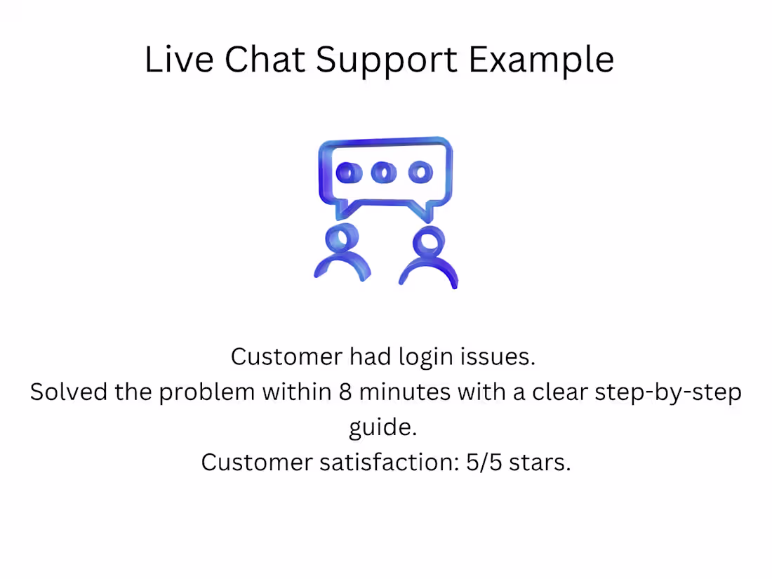 Cover image for Resolved a customer's login issue