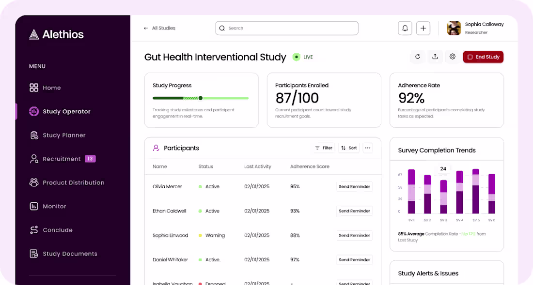 Cover image for Alethios