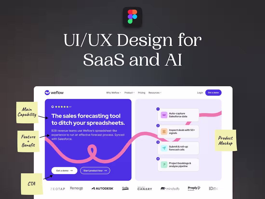 Cover image for UI/UX Design for SaaS and AI Websites