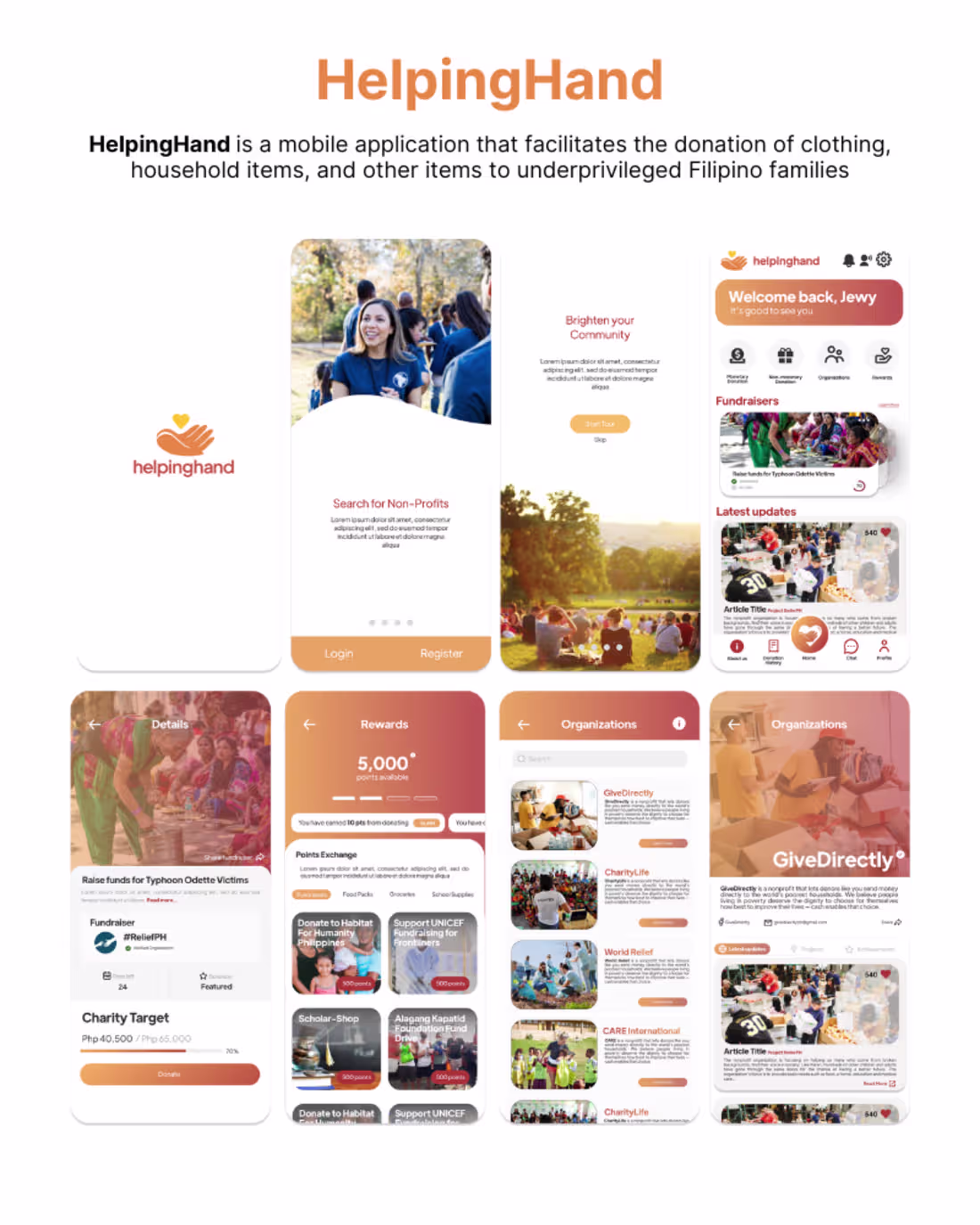 Cover image for UI/UX Design for Donation App
