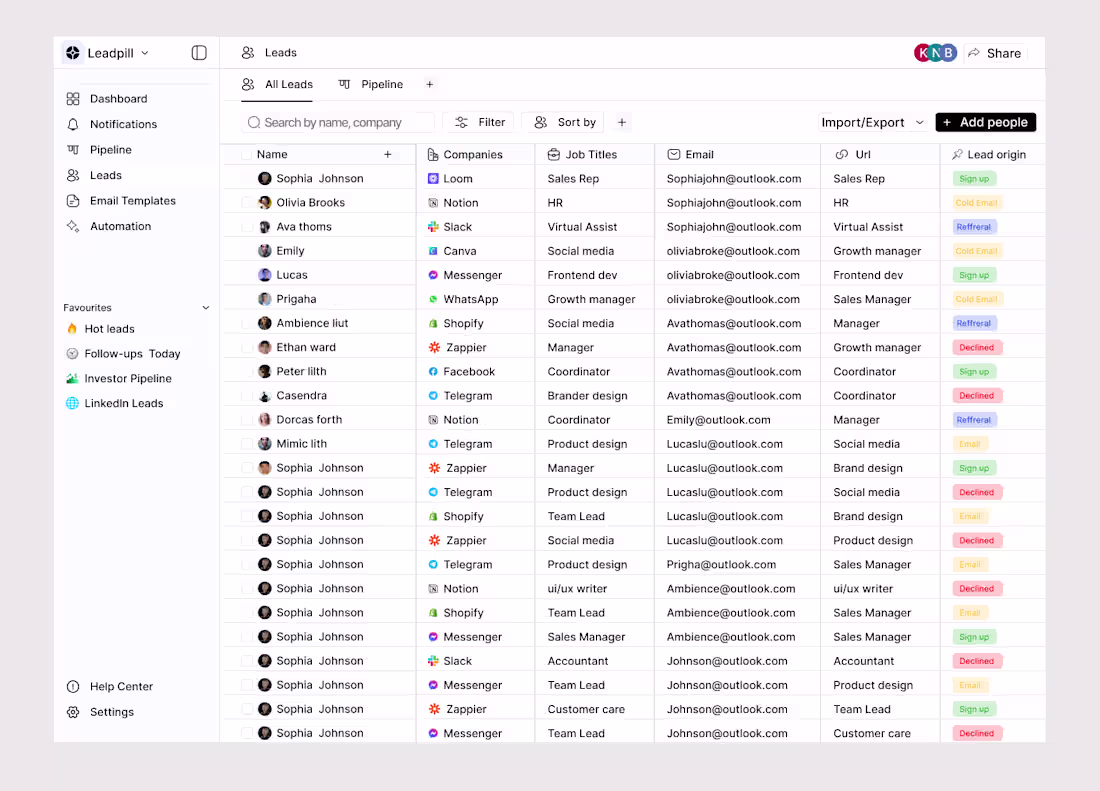 Cover image for I just finished designing a lead CRM UI that’s clean, organi...