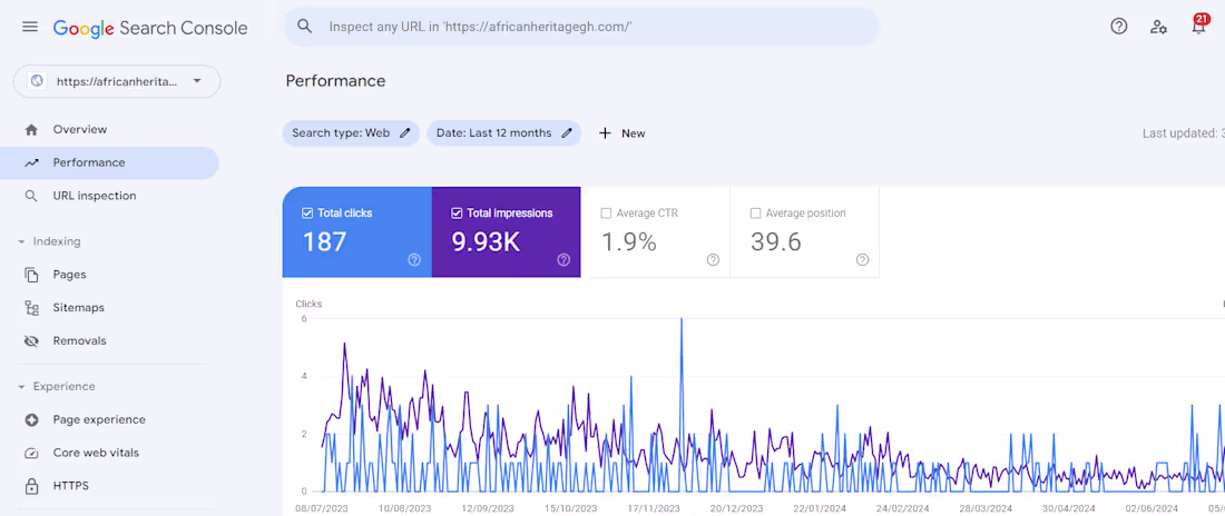 Cover image for Search Engine Optimization 