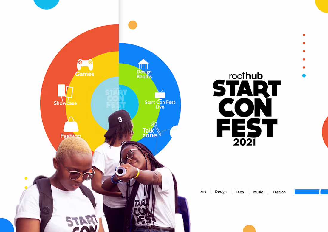 Cover image for Start Confest Proposal :: Proposal Design