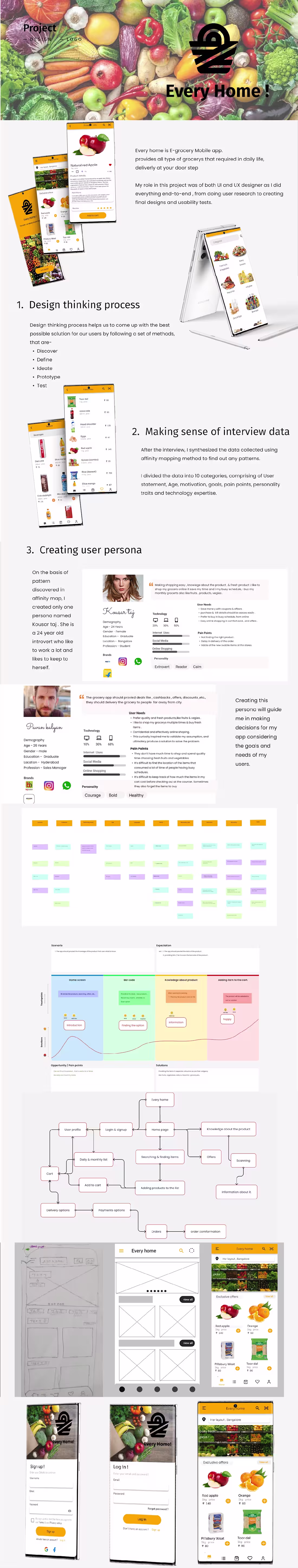 Cover image for Every Home!