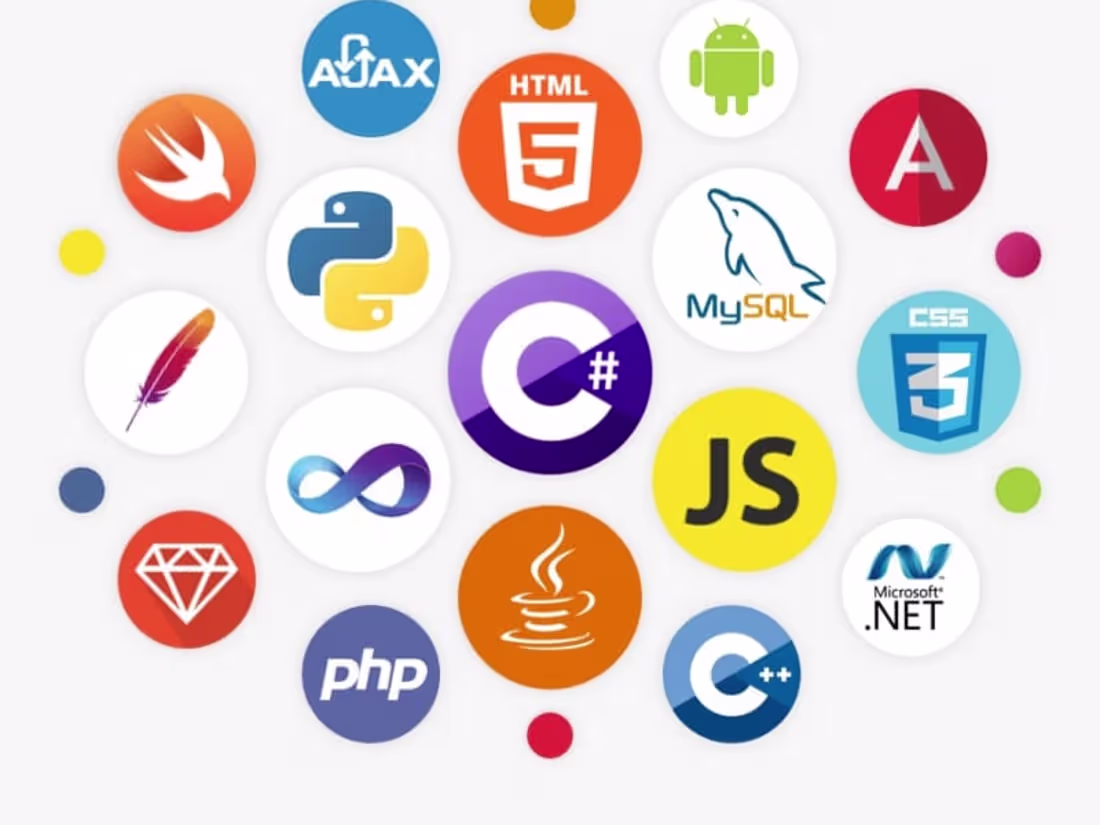 Cover image for Software developer