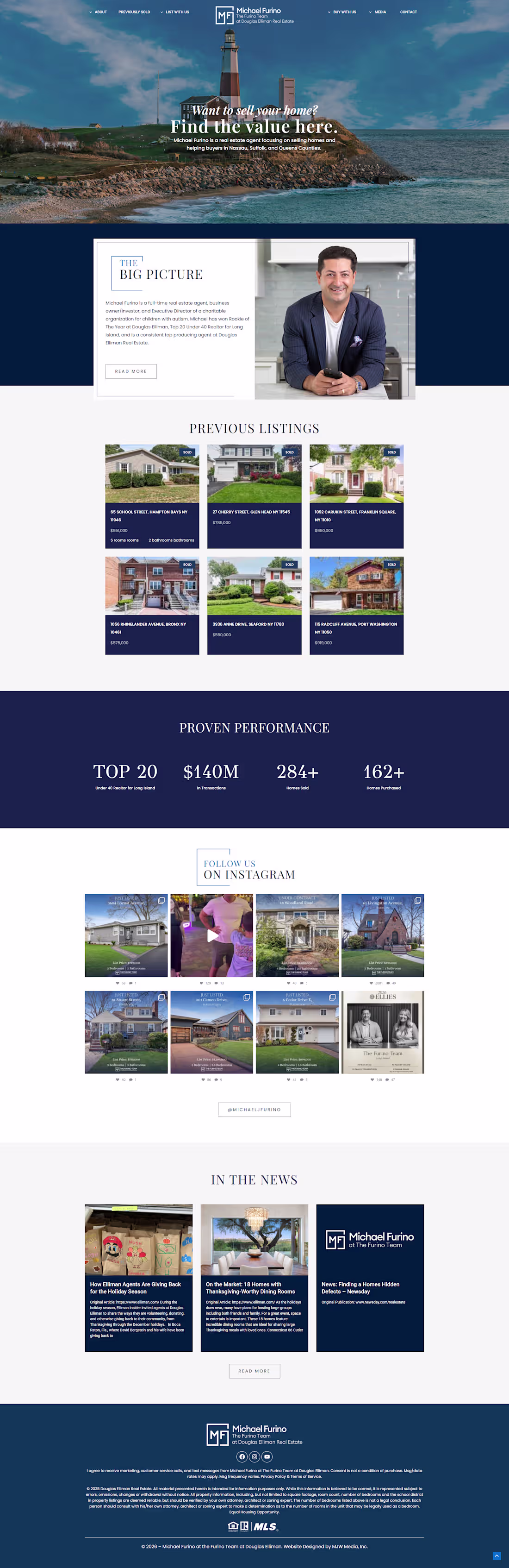 Cover image for WordPress Real Estate Website Redesign