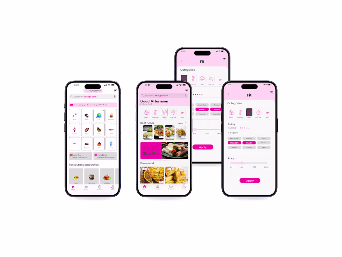 Cover image for Food waste reduction through the SnappFood App