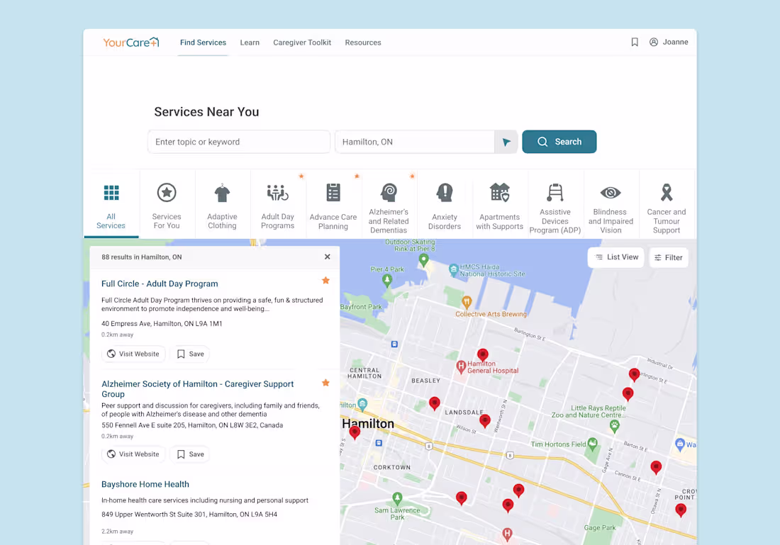 Cover image for YourCare+