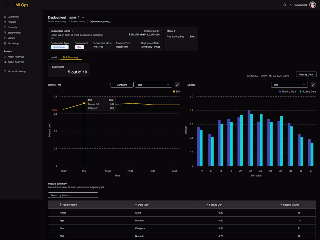 Cover image for UI/UX Design Solutions