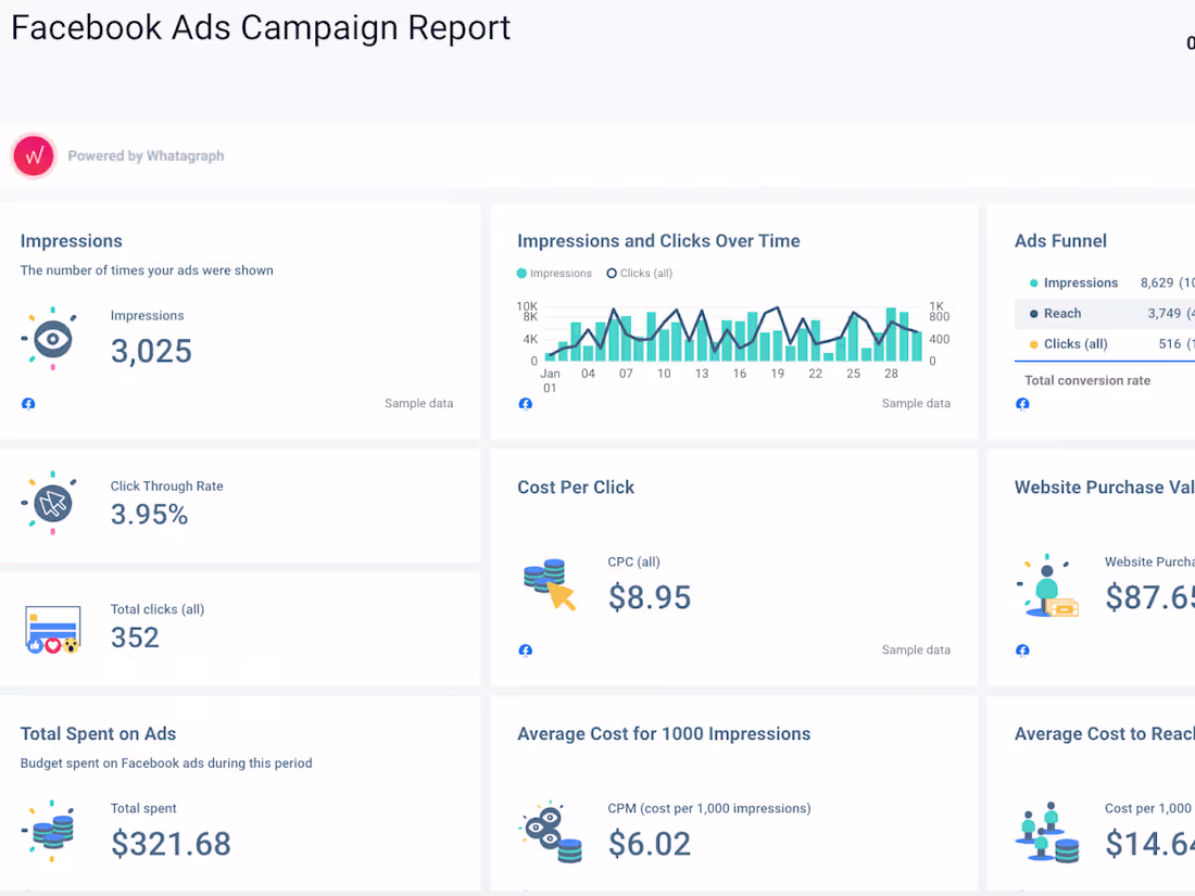 Cover image for Digital Advertising 