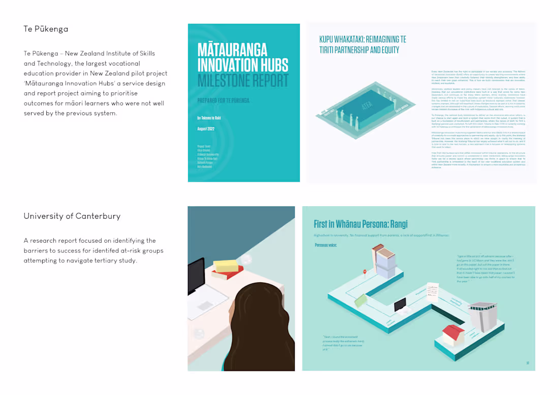 Cover image for EDUCATIONAL REPORT DESIGN