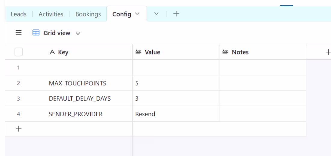 Cover image for FlowStack OS (Modular System Design)

Standardized