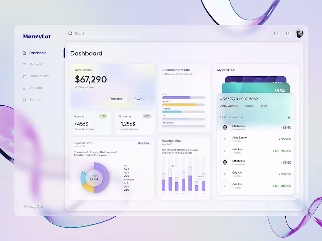 Cover image for Interactive Dashboard UI