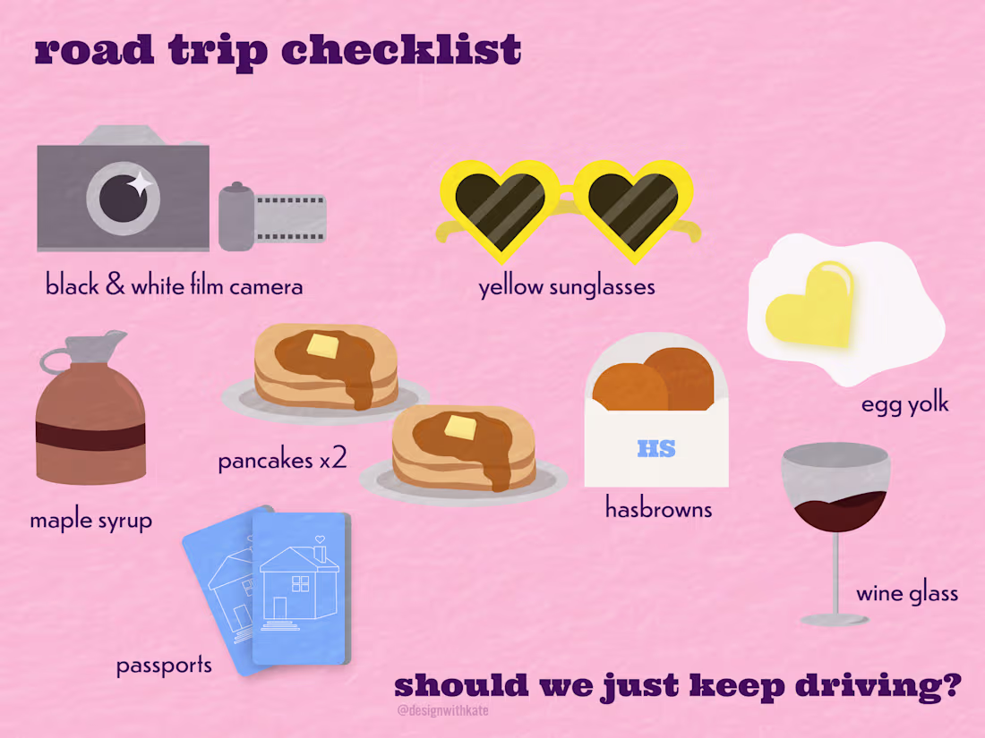 Cover image for Posters