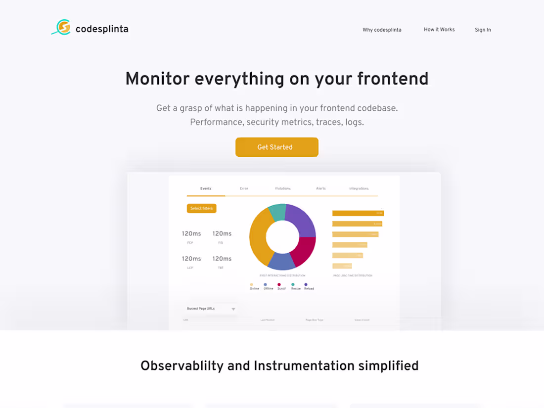 Cover image for CodeSplinta - App Performance Measurement Tool
