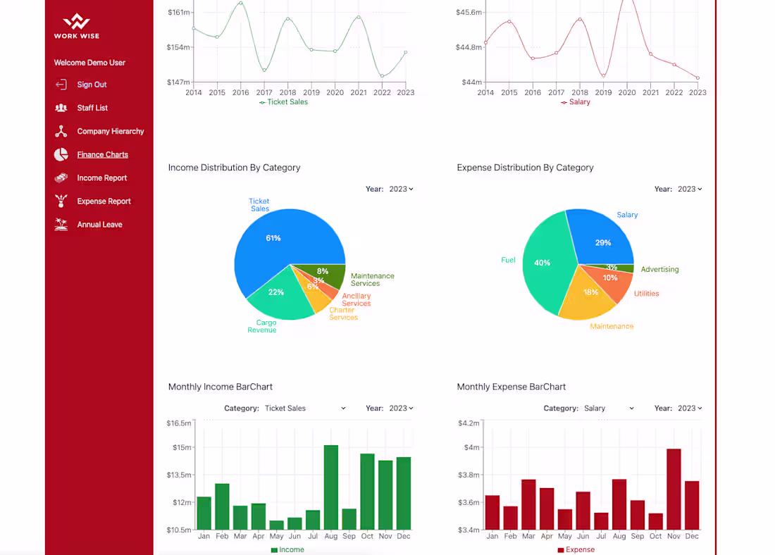 Cover image for Work Wise - HR Management App