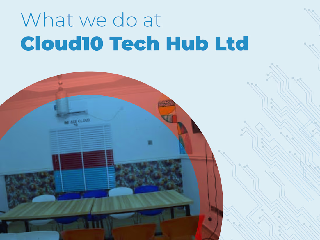 Cover image for Cloud10 Social Media Designs