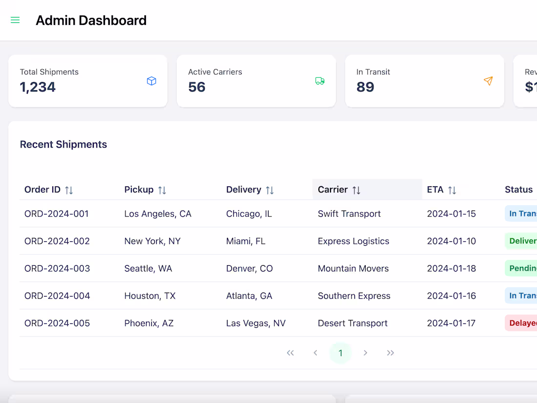 Cover image for Anchor Down - Transport & Logistics Platform