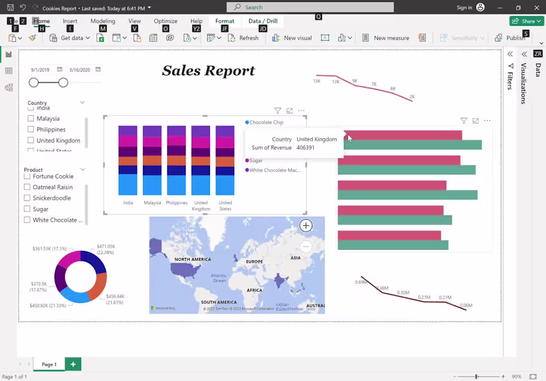 Cover image for Judy Gitau’s Post
