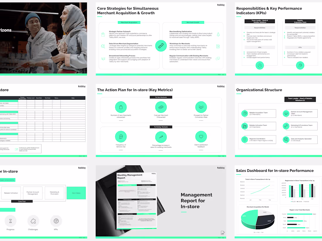 Cover image for E-commerce Company Strategy Presentation